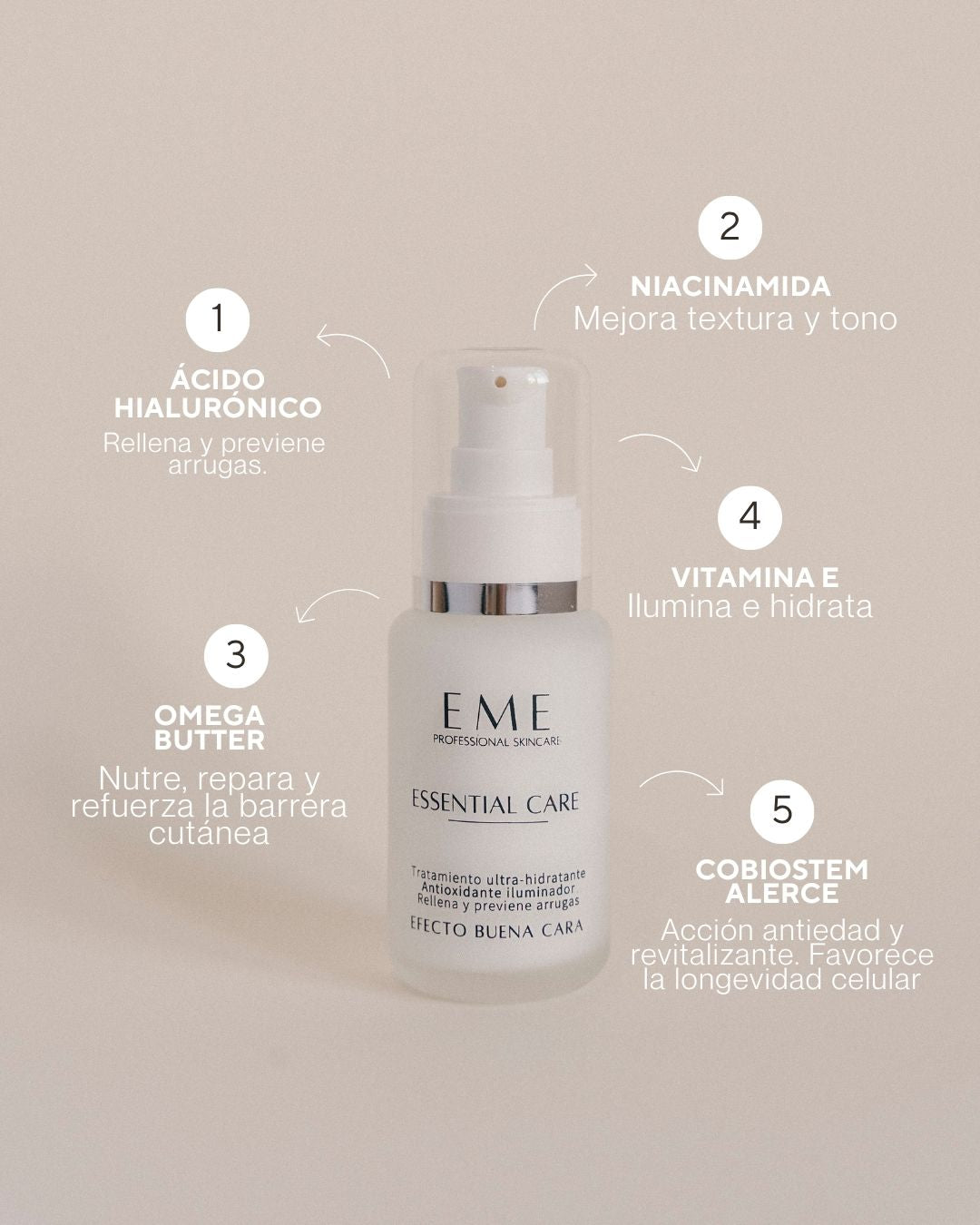 Pack Piel Radiante